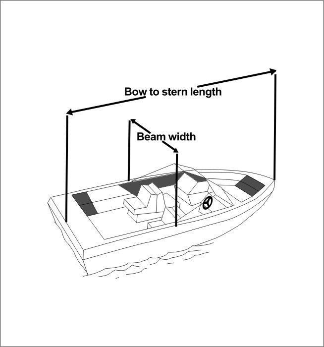 How to select the correct boat cover size for your boat