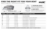 MSC® Heavy Duty 600D Marine Grade Polyester Canvas Trailerable Waterproof Boat Cover